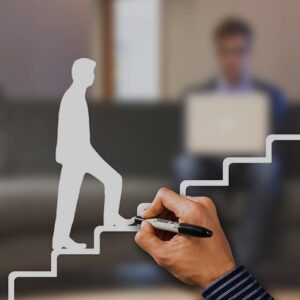 Services 5 Horoscope Analysis For Career